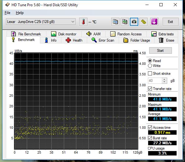 Lexar JumpDrive C25i hdtune pro
